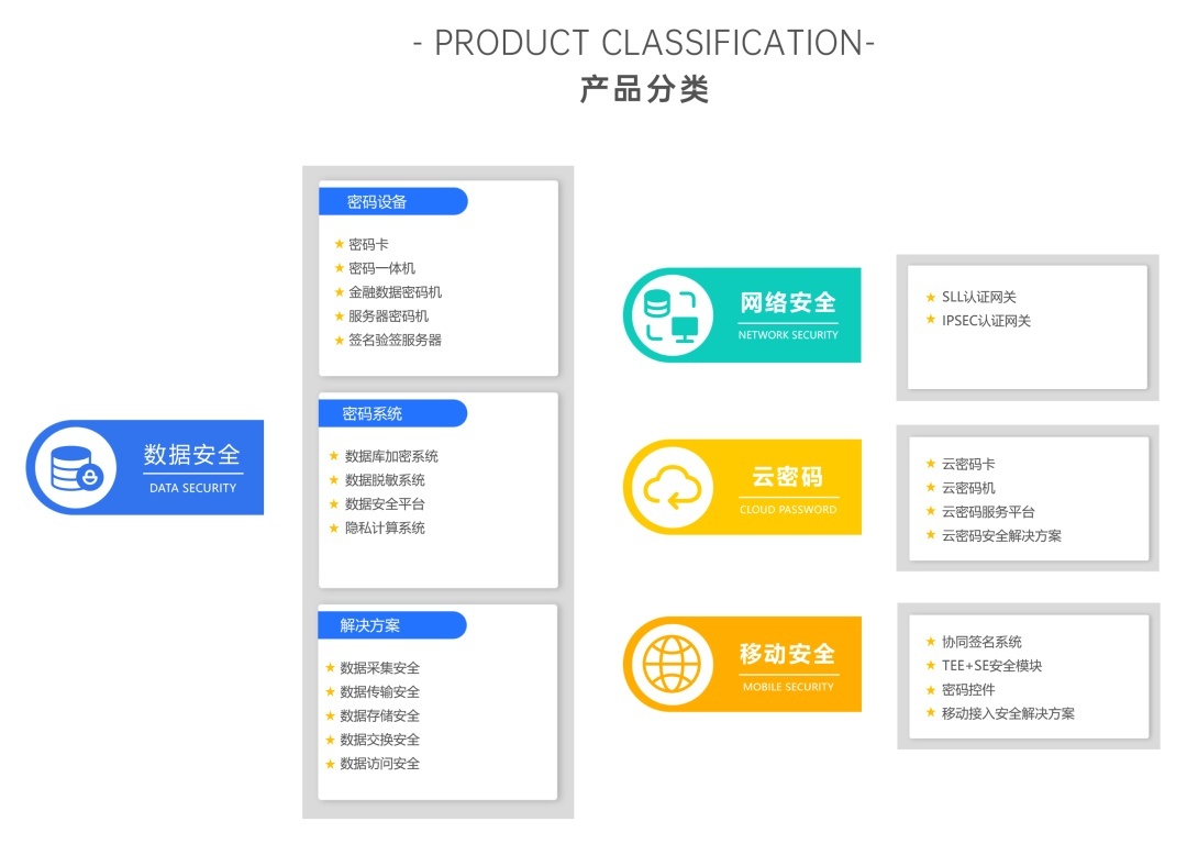 信雅达:与时俱进的信息安全解决方案服务商